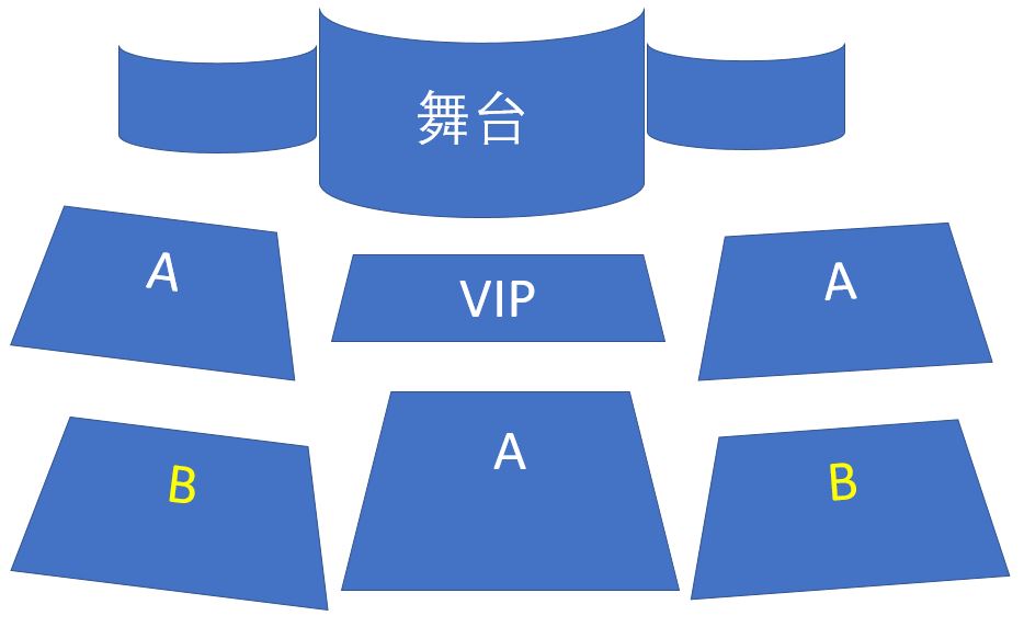 B 区入场劵, 11/30前30%off